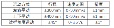 1730969105560274.png image.png